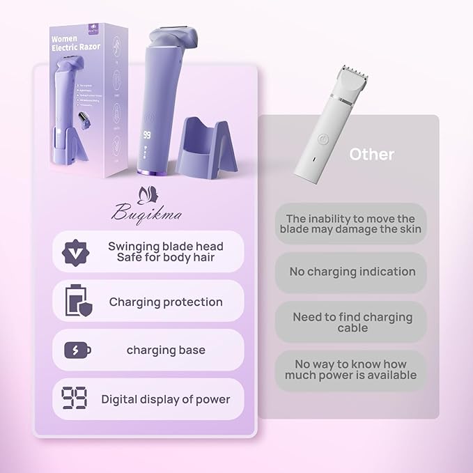 Buqikma Bikini Trimmer for Women - Painless Rechargeable Electric Razor Silk-Smooth Pubic Hair Trimmer Ipx6 Waterproof & Bikini Shaver with Charge Dock for Full Body with Ceramic Blade, Purple
