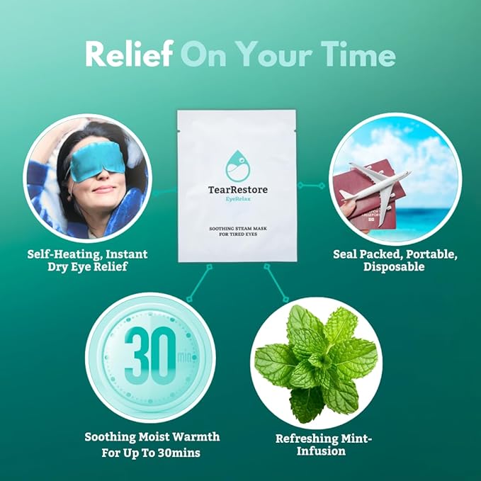 TearRestore Heated Eye Mask | EyeRelax Mint-Infused Warm Compress for Dry Eyes | Self Heating Steam Eye Mask for Stye Eye Treatment | Moist Heat Compress for Eyes, No Microwave (30 Count)