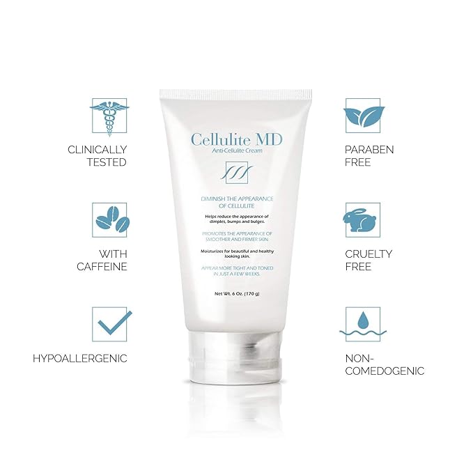 FIRMING TONING Cream Diminish Appearance Of Cellulite 6 oz New by Cellulite MD