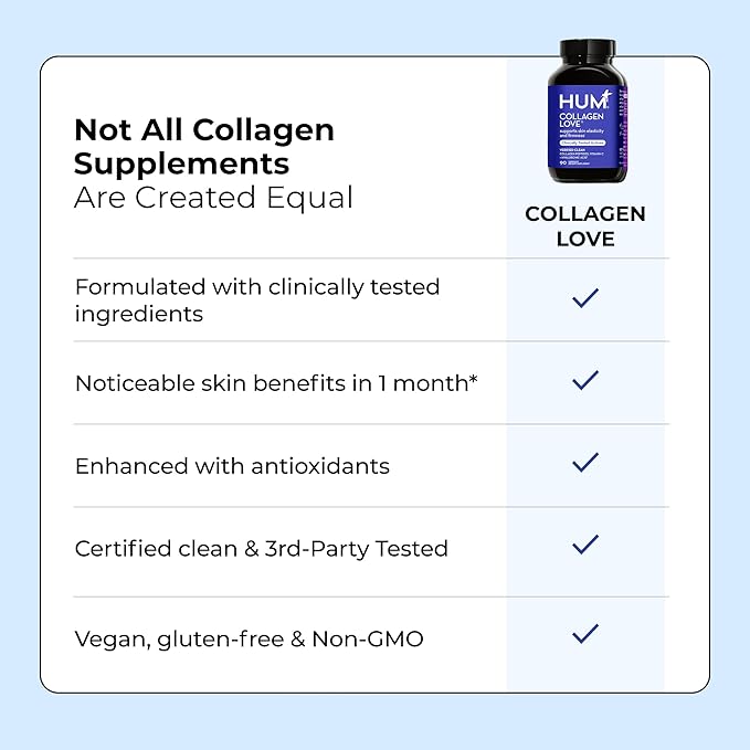 HUM Collagen Love Skin Supplement - Collagen Peptides w/Hyaluronic Acid & Vitamin C, Supports Firm Skin & Helps Minimize Signs of Aging - Supplements for Women and Men (90-Count)