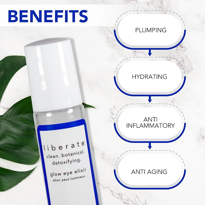 Glow Eye Elixir - .338 Oz Eye Serum with Roller Ball Applicator - Under Eye Serum for Dark Circles and Puffiness - Hydrating Eye Cream for Men and Women to Smooth Fine Lines and Wrinkles