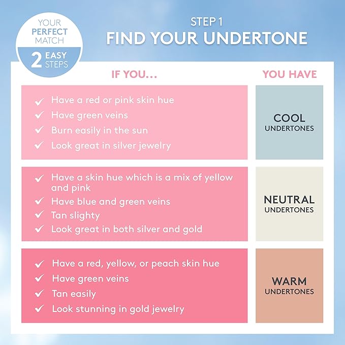 COVERGIRL, Clean Fresh Skin Milk Foundation, Rich/Deep, 1 Count