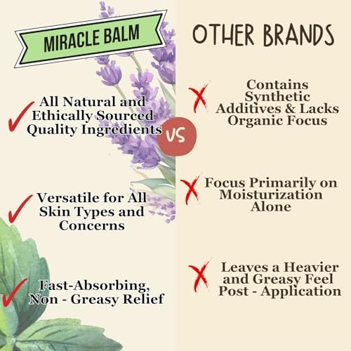 Dr. Doug's Original Miracle Balm – | Organic, Handmade Balm for Dry, Itchy Skin | Cruelty-Free &