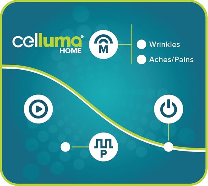 Celluma Home LED Light Therapy [with Rechargeable Battery Feature] | Two Modes of Treatment for reducing Facial Wrinkles, or Aches & Pain