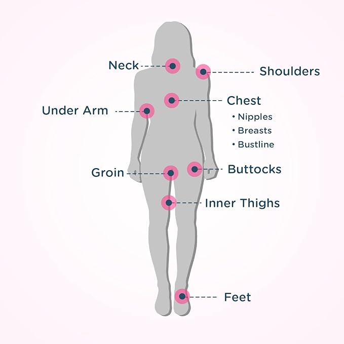 Body Glide For Her Anti Chafe Balm | Chafing stick with added emollients | Great for dry, sensitive skin and/or sensitive areas | Use on chest, bra, butt, groin, arm, and thigh chafing | 0.8oz