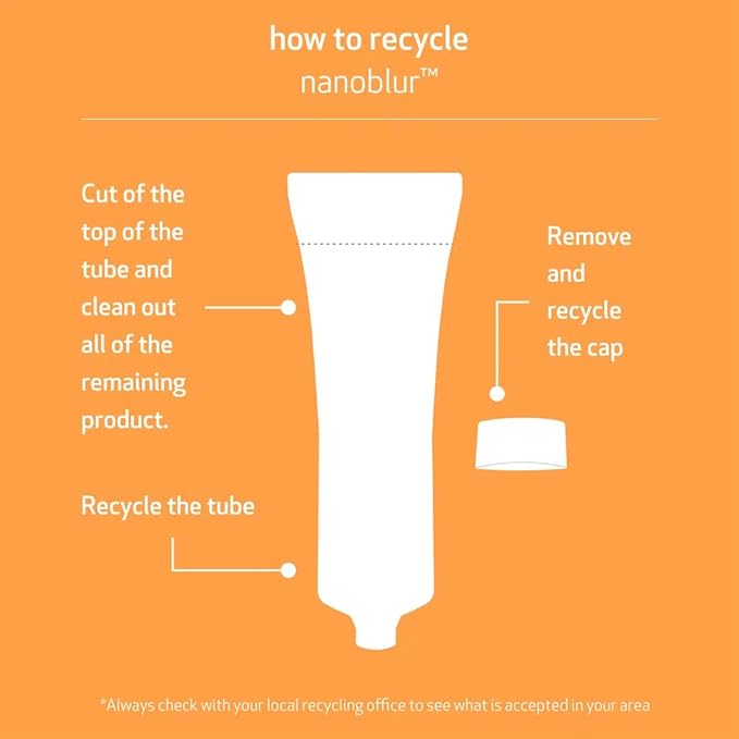 INDEED LABS Nanoblur Instant Skin Blurring Cream - Facial primer helps minimizing visible pores, wrinkle, shine, and blemishes with a silky-smooth finish