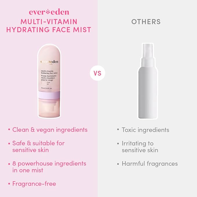 Evereden Kids Multi-Vitamin Hydrating Face Mist | Nourishing Face Spray, Preppy Skincare Essential for Ages 6+ | Clean Formula Safe for Sensitive Skin | Multi-Vitamin Complex, Peach & Mango Juice