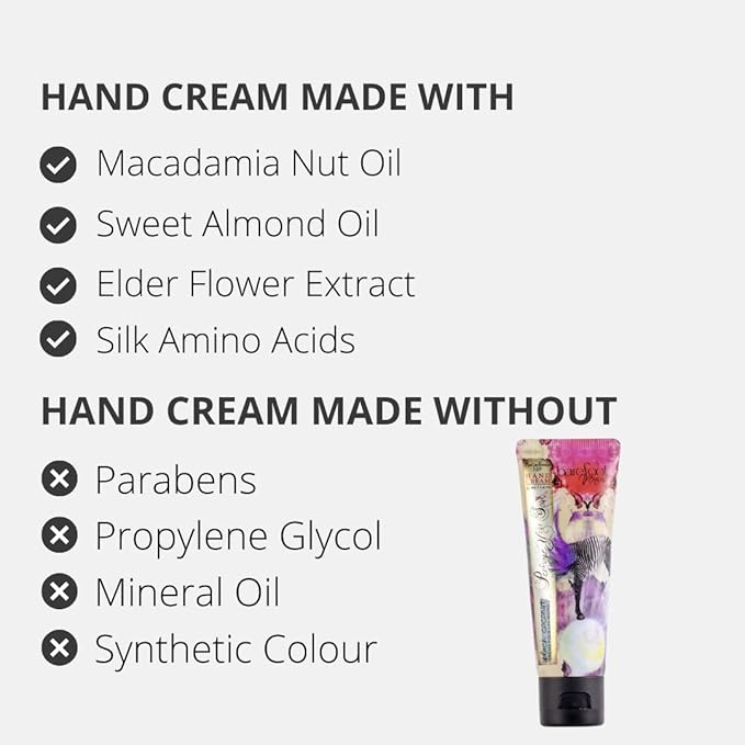 Discovery Kit - Argan Oil, Bath Soak, Hand Cream & Hand Repair (Black Coconut)