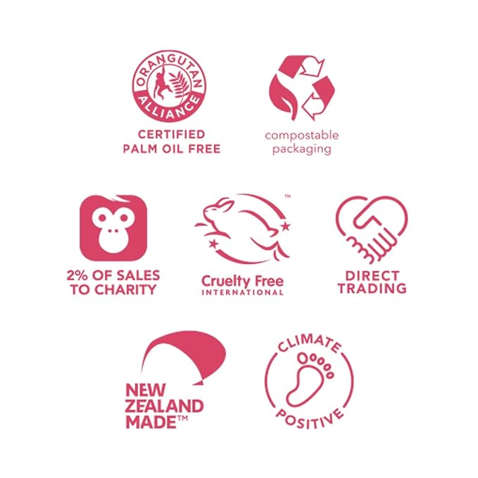 Ethique Body Care Gift Set - Cleanser, Polish & Deodorant, Gifts for women - Plastic-Free, Vegan, Cruelty-Free, Eco-Friendly, 3 Travel Bars 1.59 oz (Pack of 1)