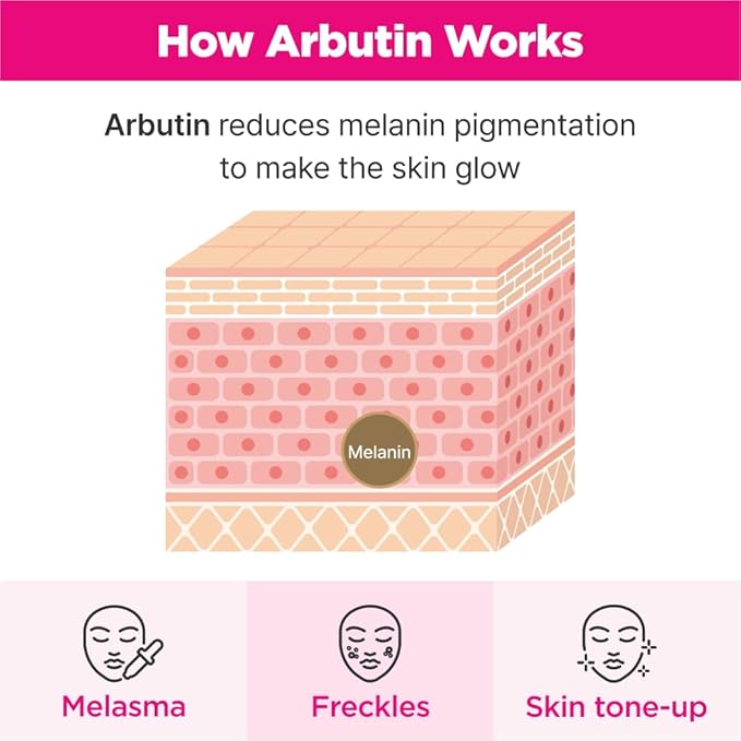 ISOI Blemish Care Up Serum Gift Set, Korean Skin Care for Hydration & Radiance – Full Size or 5-Step Travel Kit Options (5-Step Special Kit (1.77 fl.oz))