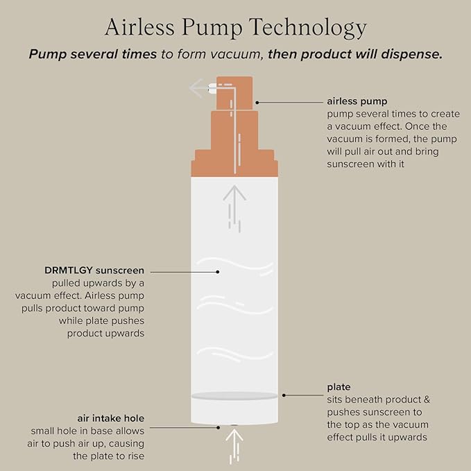 DRMTLGY Universal Tinted Moisturizer with SPF 46. Universal Tint. All-In-One Light Sheer Coverage Tinted Face Sunscreen with Broad Spectrum Protection Against UVA and UVB Rays. 1.7 oz, 2 pack