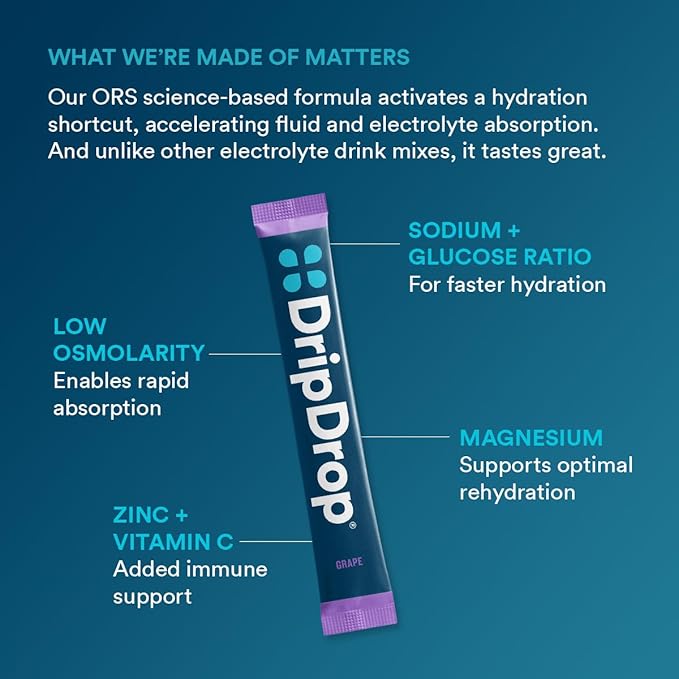 DripDrop Hydration Packets - Grape - Single Serve Electrolytes Powder Drink Mix - Non-GMO, Gluten Free, Vegan - 32 Sticks