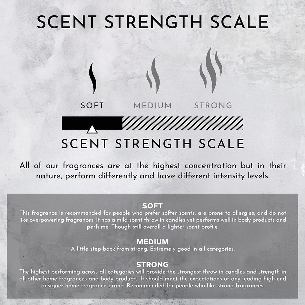 ENVIRONMENT Inspired by 5-Star Hotels WSTN 10ml Roll-on Perfume (White Tea | Cedar | Aloe Vera) Body Oil Fragrance, Roll On Oil, Body Fragrance for Women & Men, Luxury Scents, Vegan & Cruelty-Free