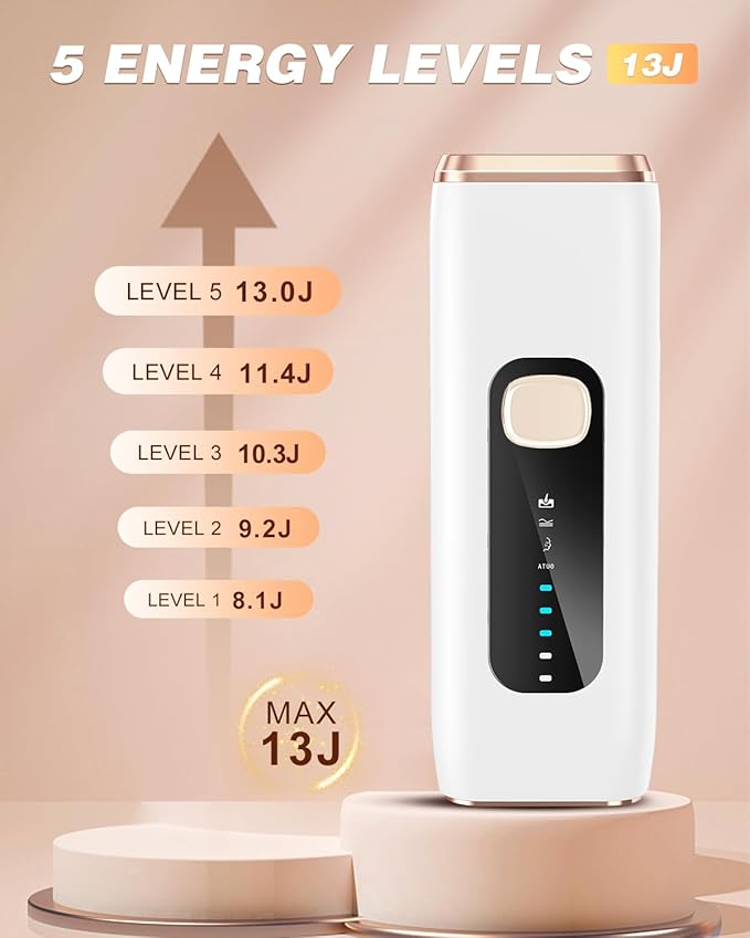 IPL Laser Hair Removal Device for Women Men at Home, Upgraded to 999,900 Flashes Permanent for Facial Legs Arms Bikini Line Whole Body Treatment (White Gold)