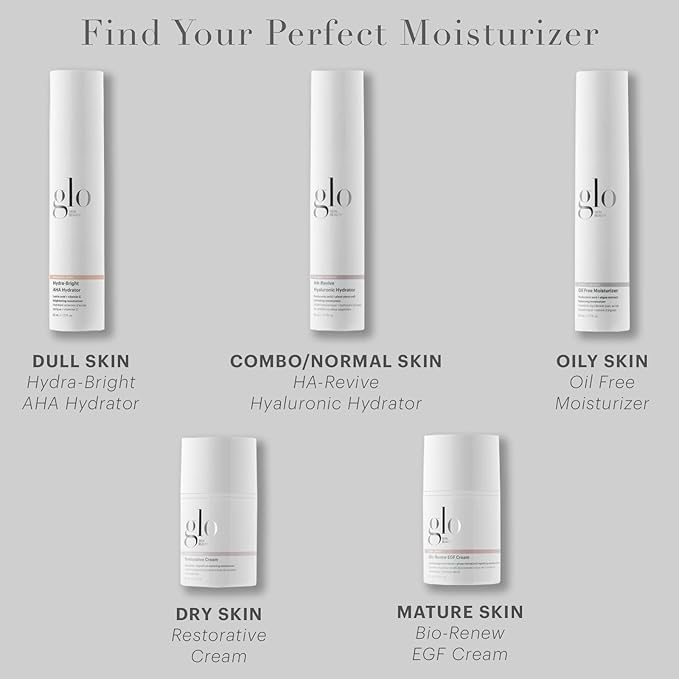 Glo Skin Beauty Hydra-Bright AHA Hydrator | Lightweight, Illuminating Treatment Moisturizer Targets A Brighter, Smoother Complexion (1.7 Fl Oz)