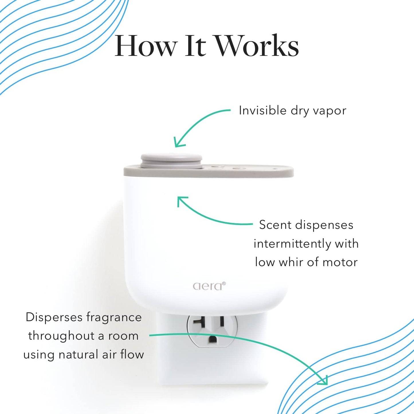 Aera Mini Bliss Aromatherapy Essential Oil Home Fragrance Scent Refill - Notes of Marjoram, Ylang-Ylang and Valerian - Works with The Aera Mini Diffuser, Mini Scent Capsule Size