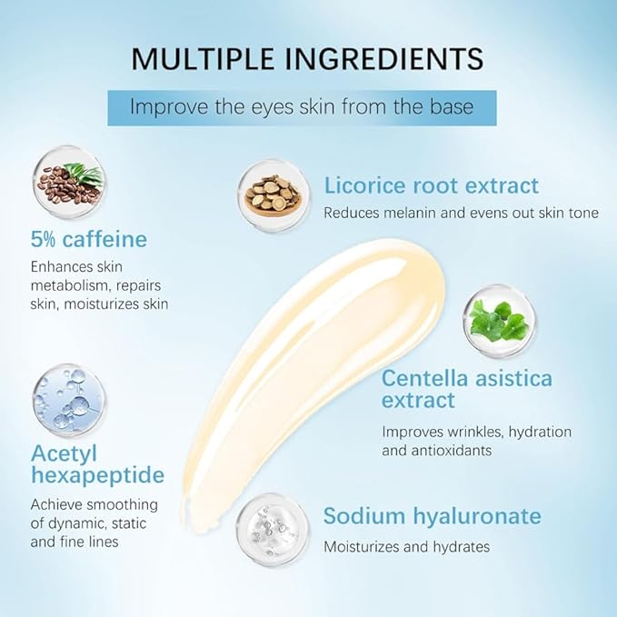 5% Caffeine Eye Serum, Under Eye Roller Cream for Dark Circles, Anti-aging Wrinkles And Firming, 360° Massage Ball Ice Roller For Fine Lines, Bags, Puffy Eyes, Eye Skin Care For Women Men (CAFFEINE)