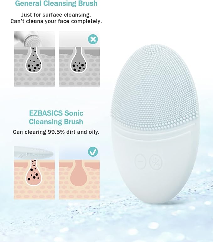 EZBASICS Facial Cleansing Brush Made with Ultra Hygienic Soft Silicone, Waterproof Sonic Vibrating Face Brush for Deep Cleansing, Gentle Massaging, Inductive Charging (Grey) 1 Pack+5 Speed Settings