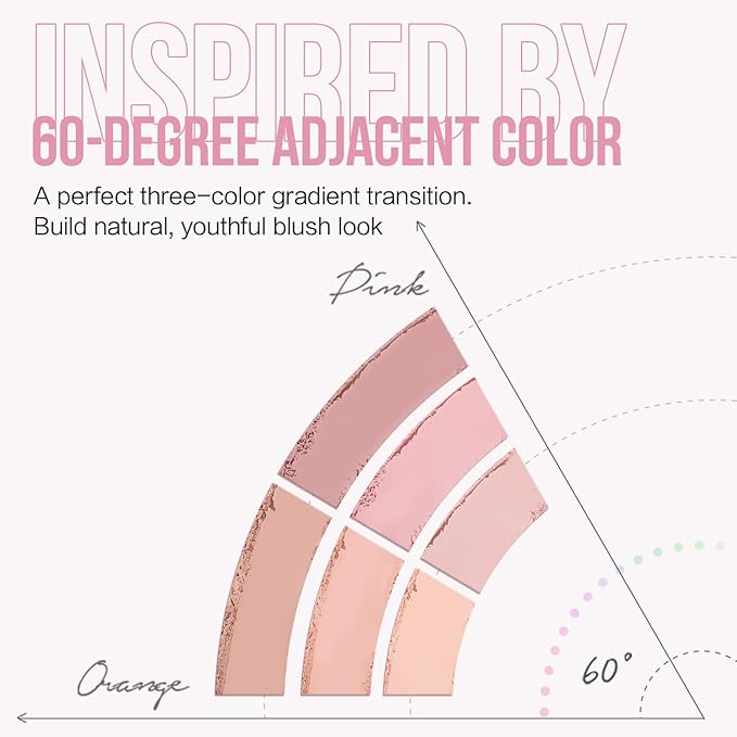 3 Colors Blush Palette For Cheek Makeup, Matte Blush Powder Blendable Face Blush,12H Longlasting, Lightweight, Smooth Pink Blush, Wonderland Pink, 0.37Oz