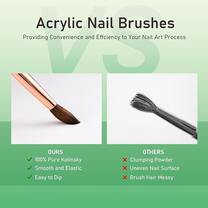 Acrylic Nail Brush Size #16, KEMEISI 100% Pure Kolinsky Nail Art Brushes Sturdy Handle Oval Shaped Acrylic Powder Nail Design Tools for Professional Manicure DIY Home Salon (Green)