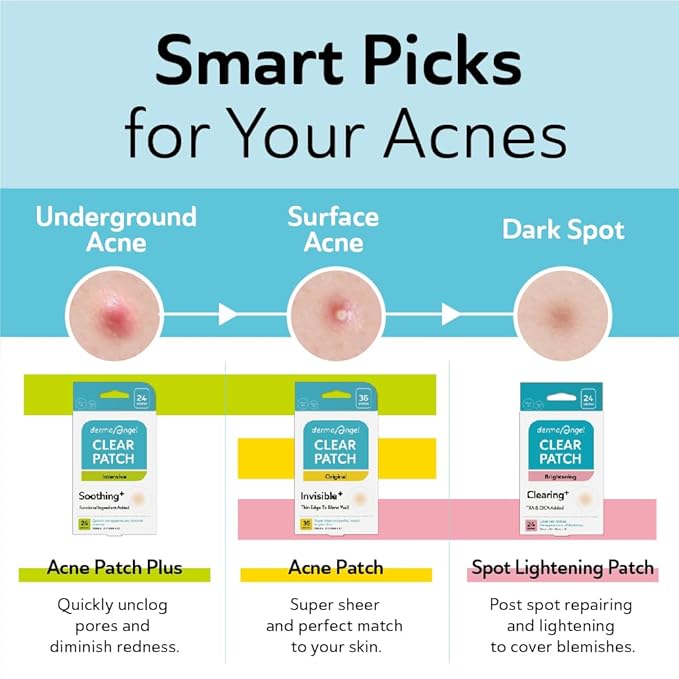 Dark Spot Patches Blemish Patches with Hydrocolloid, TXA & CICA for Active Acne & Post-Inflammatory Dark Spots - Day and Night Use - UPGRADED (Post Acne - 132 Count - 2 Size)