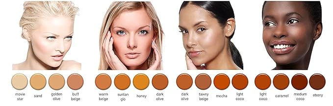 Airbrush Makeup - Foundation 1/2oz Bottle Choose Color (Ebony)