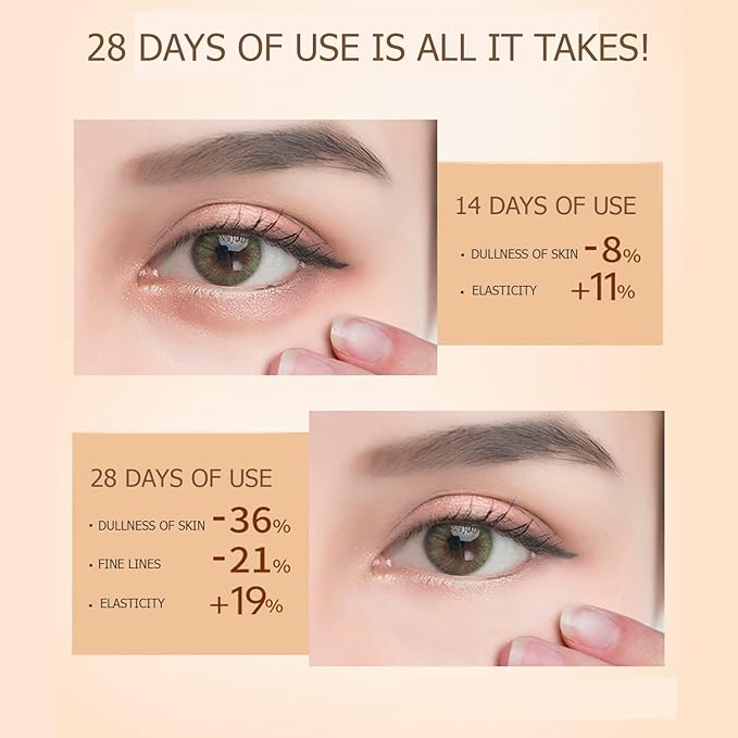 Collagen Six Peptide Dissolve Striation Three Color Eye Cream Eye Bags Hydrating Face Skin 60g / 2.03fl.oz