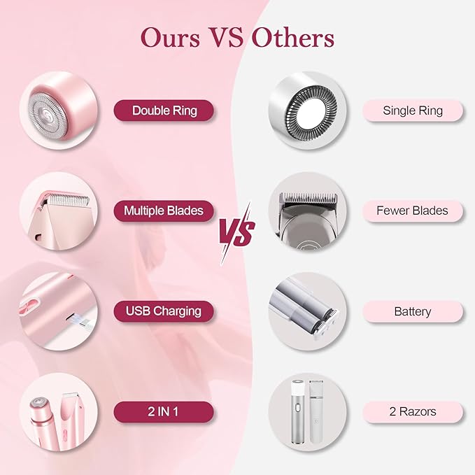 Dermave Bikini Shaver 2.0, 2025 New Glow Aura Bikini Trimmer for Women, 2 in 1 Dual Head Electric Razors for Women, IPX7 Waterproof Wet & Dry Electric Shaver, Rechargeable Portable Body Shaver (Pink)