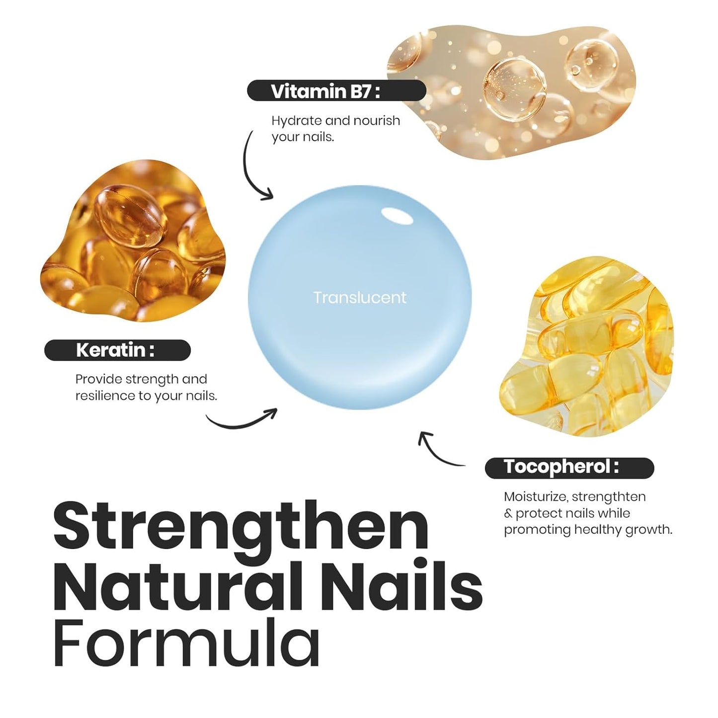 Beetles Jelly Nail Polish Set, 6 Colors Clear Pastel Nail Polish Glitter Pink Dusty Rose Orange Green Blue Purple Long Lasting & Quick Dry Nail Strengthener Polish Gift Sets for Women