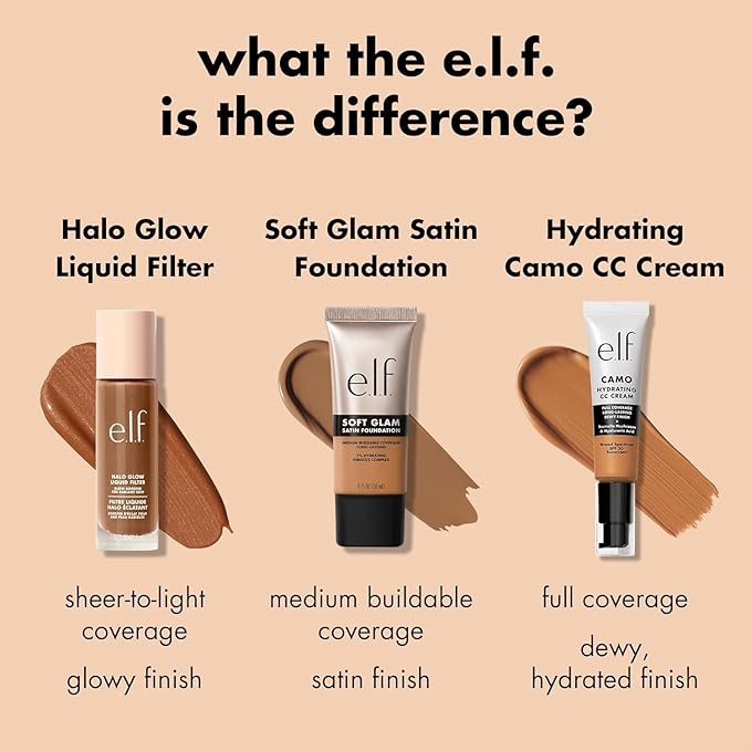 e.l.f. Soft Glam Foundation, Medium Coverage, Long-Lasting & Buildable Foundation For A Smooth, Satin Finish, Vegan & Cruelty-Free, 55 Deep Warm