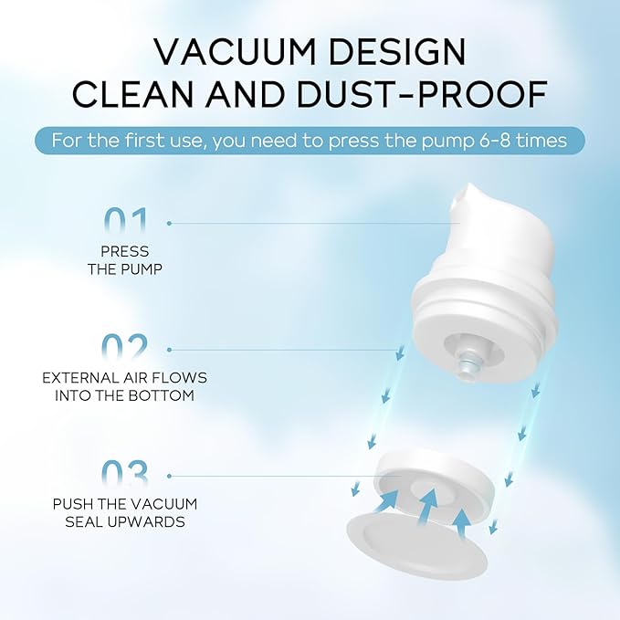 Hydrating Skin Care Set, Hyaluronic Acid Skin Care Kit with Serum for Face, Moisturizer, Travel Size Face Care Set for Women, Anti Aging Plumping Hydrating Firming for Dry Skin