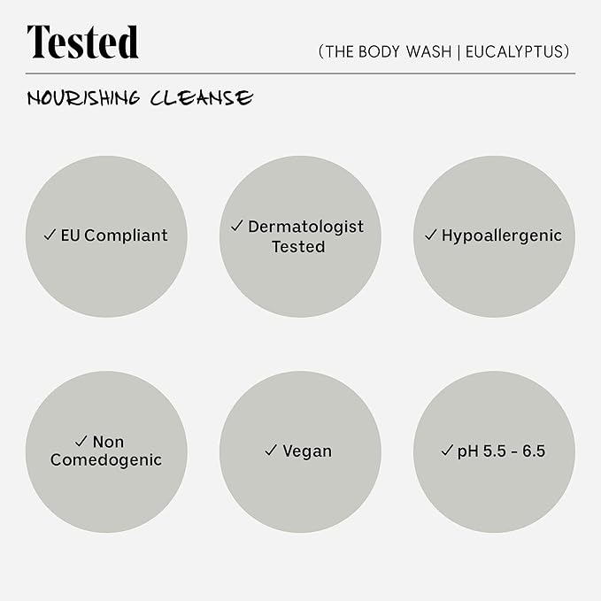 Nécessaire The Body Wash Eucalyptus - Natural Body Wash for Women & Men, Replenishing Shower Gel with Niacinamide, Vitamin C/E + Omega 6/9. Oil-In-Gel Cleanse, 8.4 fl oz.