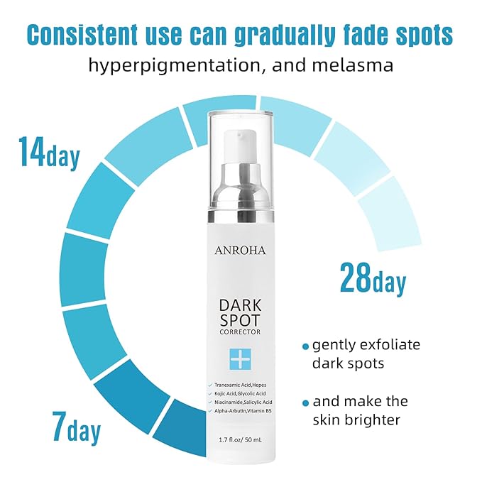 Face and Body Serum Promotes Anti-Aging Effect for Women and Men with Niacinamide,Kojic Acid & Salicyic Acid 50ml (Pack of 2)