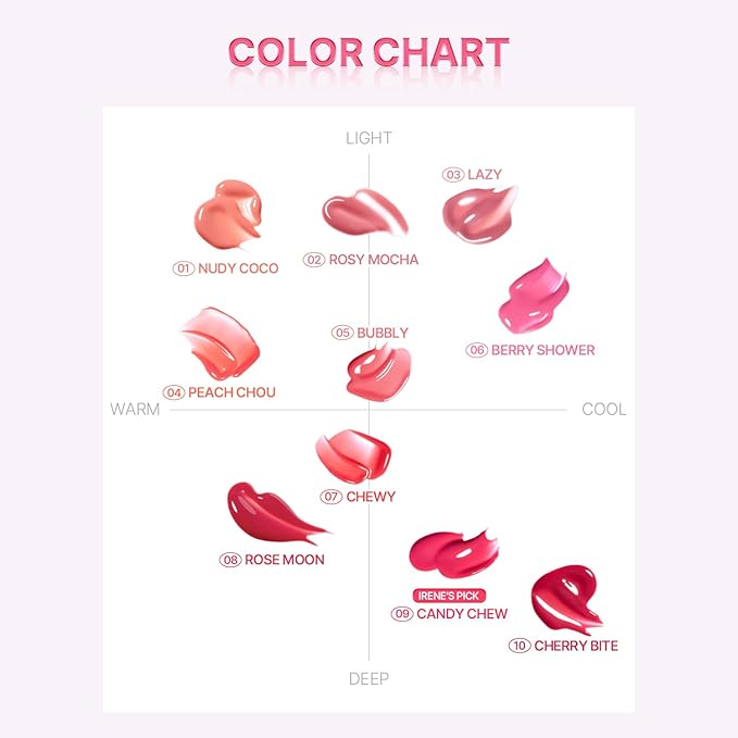 2aN Glaze Bouncing Tint – Lightweight, Moisturizing Lip Tint with High-Shine Finish, Smooth, Light Plumping, Comfortable Wear, Korean Makeup (Bubbly, 0.16 oz)
