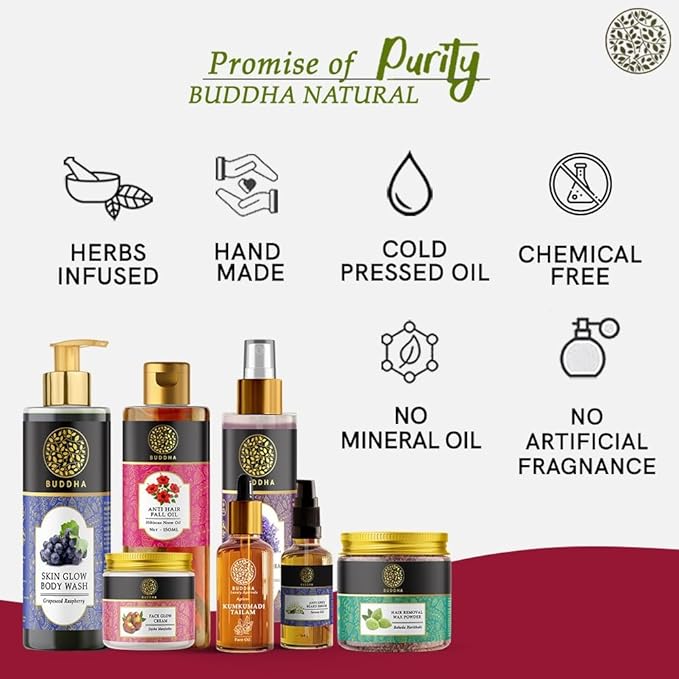 Anti-Stretch Marks Body Lotion - Reduce Visible Stretch Marks - 100% Natural (150 Ml (Pack Of 1))