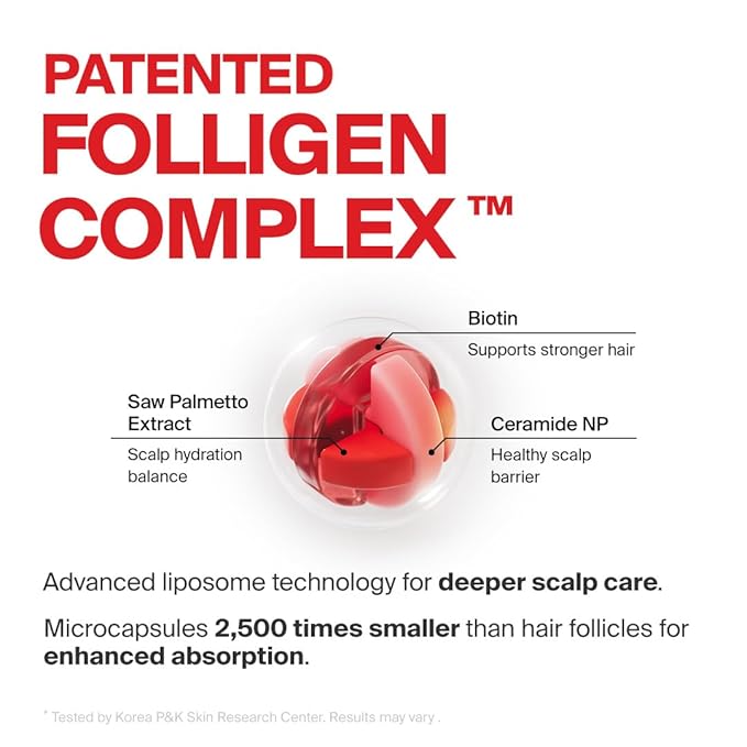 Dr.forhair Folligen Hair Loss Prevention Shampoo, 16.9 Fluid Ounce