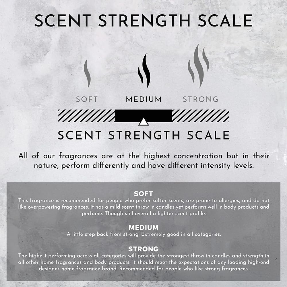 Environment Inspired by 5-Star Hotels EDT Reed Diffuser, 200ml Luxury Scented Reed Diffuser Aromatherapy (Blonde Woods | Rose | Black Fig) Reed Diffusers for Home, Diffusing Oil, Home Fragrance