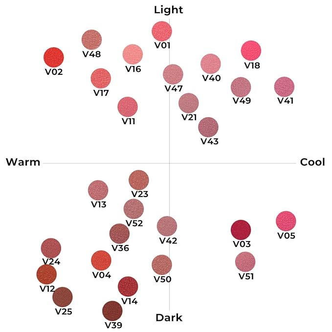 BBIA Last Velvet Tint NEW - Soft Creamy Matte Finish Lip Stain, Blur Effect & Velvety Texture, Long-Lasting, High Pigment, Non-Drying, Vegan, Korean Lip Makeup (V14 CHILL BOSS, Pack of 1)