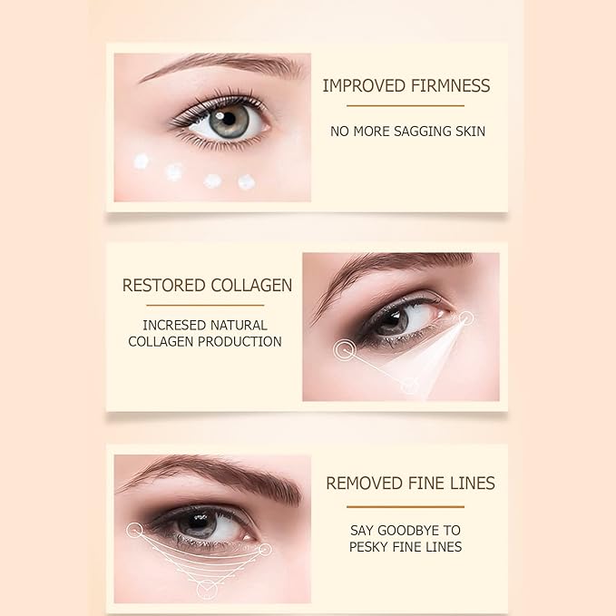 Collagen Six Peptide Dissolve Striation Three Color Eye Cream Eye Bags Hydrating Face Skin 60g / 2.03fl.oz