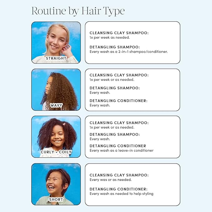 Evereden Kids Shampoo Refill, 16.9 fl oz | Detangling, Clean, Non-Toxic Ingredients | Gentle Kids Haircare