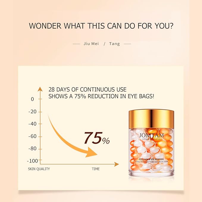 Collagen Six Peptide Dissolve Striation Three Color Eye Cream Eye Bags Hydrating Face Skin 60g / 2.03fl.oz