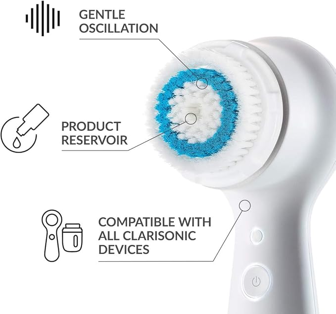 Facial Cleansing Brush Head Replacement Compatible with Clarisonic Mia 1, Mia 2, Mia Fit, Alpha Fit, Smart Profile Uplift and Alpha Fit, 2 Pack Deep Pore Face Brush Head