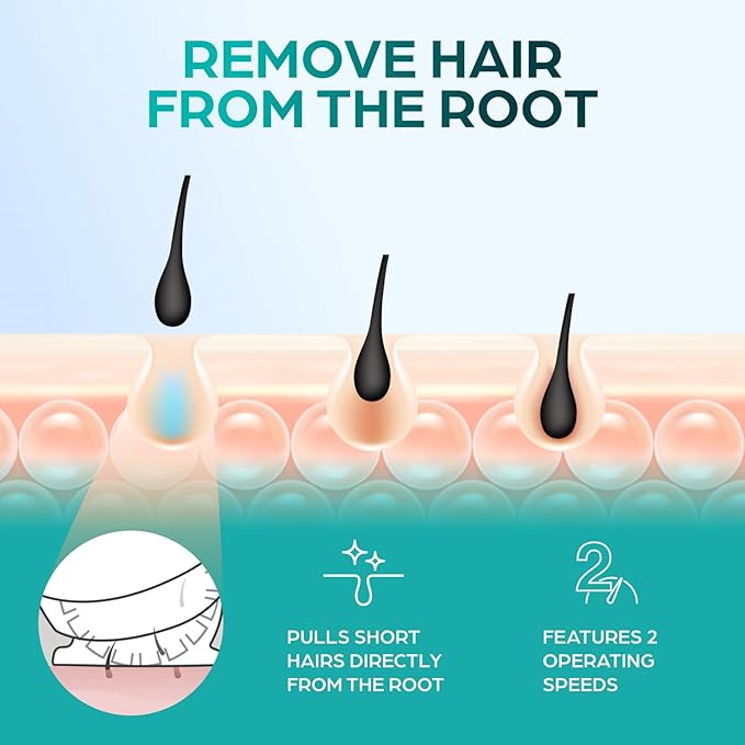 Epilady Speed Corded Epilator for Women | Compact Hair Removal Device for Arms, Legs, Underarms & Bikini Area, Epilators Hair Removal for Women