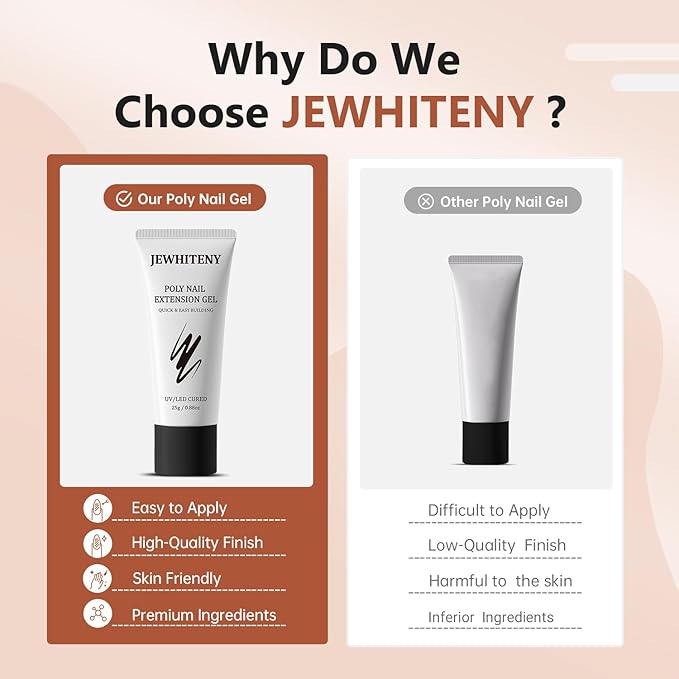 JEWHITENY Poly Extension Gel Nail Set Clear White Pink Poly Nail Gel With Slip Solution Base Coat Top Coat French Manicure for Finger Art and Home DIY Need U V Lamp Curing