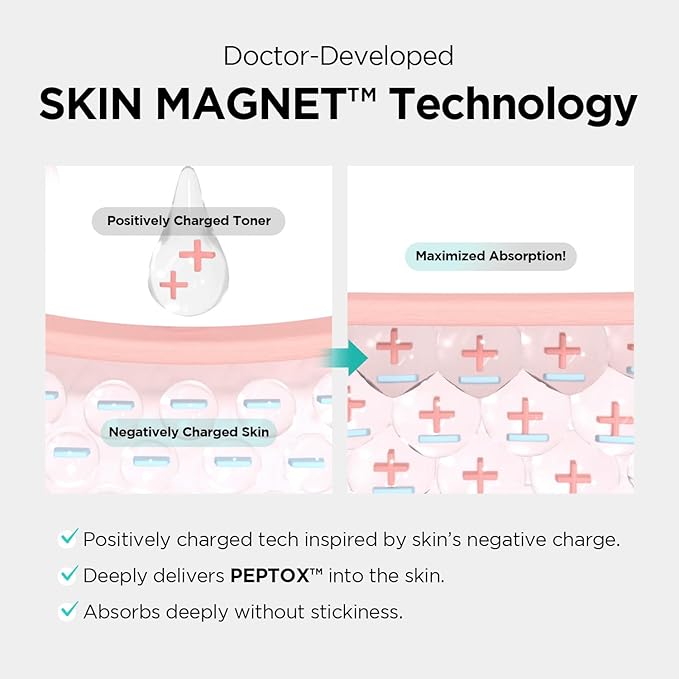 Dr.ninteen V.Peptox Jelly Tonerㅣ13 Peptides 25,000ppm + 10 Hyaluronic Acid(HA) + ExosomeㅣEssence Toner for Pore Tightening & CoolingㅣK-Skincare (5.07 fl.oz.)