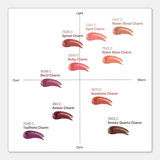 ENTROPY Makeup 2-in-1 Charm Shiny Glowy Lip & Cheek Gloss Tint Keychain, High Pigment Long Lasting Lip Color & Plumping Gloss, C7 Spinel Charm