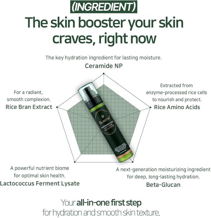 Bueno Icheon Rice Core Mist Toner, 3.55 fl.oz | Spray Toner with Icheon Rice Amino Acids for Soothing & Hydration | 100% Vegan Formula, Korean Skin Care