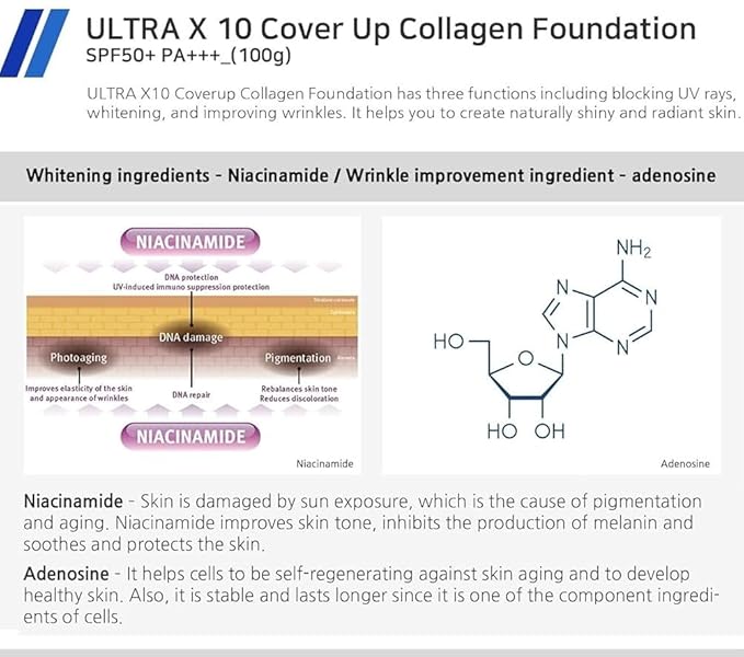 Enough Ultra X10 Cover Up Collagen Foundation, Hydrating Foundation for Dry Skin, Korean Skin Care Tinted Moisturizer Sunscreen, Makeup Cosmetics for Women SPF 50+ PA+++ 3.53oz (#23 Natural beige)
