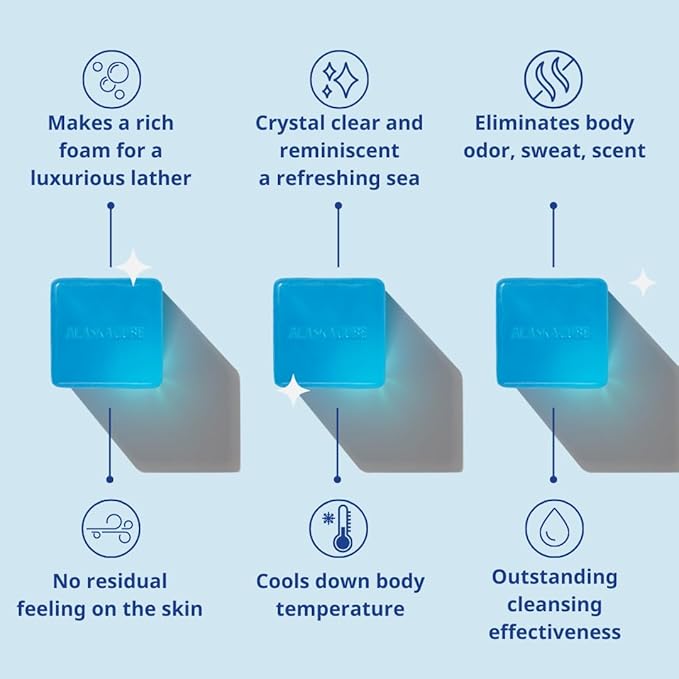 Luxury Shower Bar (Pack of 4) Perfumed Body Soap with Long-Lasting Fragrance Softens & Hydrates Skin Long Lasting Scent Rich Foam Bundle Value Set Body Wash Shampoo Deodorant