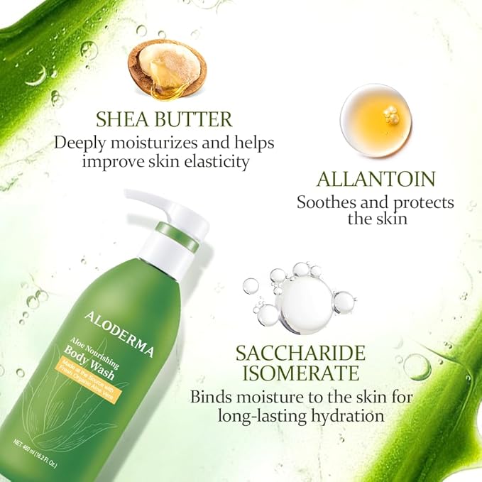 Aloderma Aloe Nourishing Body Wash Featuring Fresh, Organic Aloe for Dry, Sensitive Skin - Moisturizing Body Cleanser with Shea Butter, Allantoin - Leaves Skin Soft, Hydrate & Nourished - 16oz